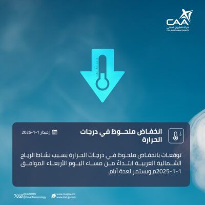 انخفاض ملحوظ في درجات الحرارة بدءاً من مساء اليوم