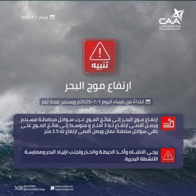 الأرصاد تحذر من ارتفاع موج البحر