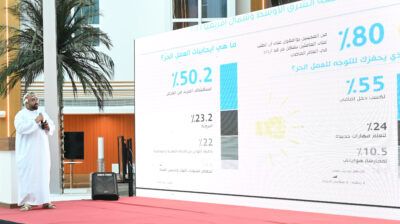 فعالية لتعزيز فرص العمل الحر في قطاع المنسوجات بالمنطقة الحرة بصلالة