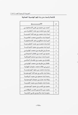 مرسوماً سلطانياً برد الجنسية العمانية لـ 62 شخصاً