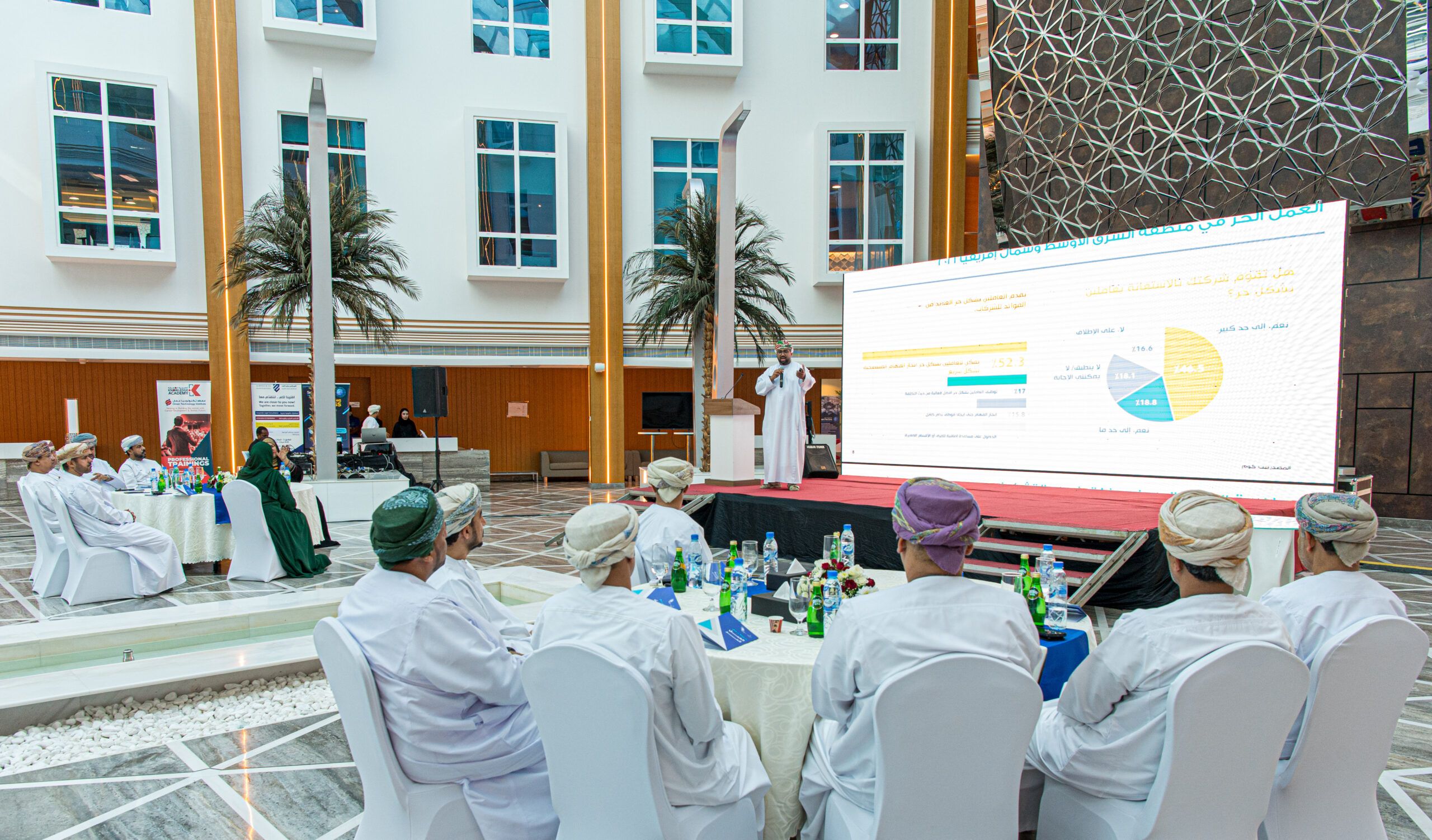 فعالية لتعزيز فرص العمل الحر في قطاع المنسوجات بالمنطقة الحرة بصلالة