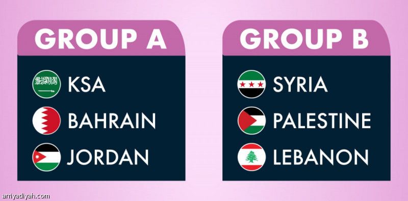 بطولة غرب آسيا.. أخضر الناشئات ينافس البحرين والأردن