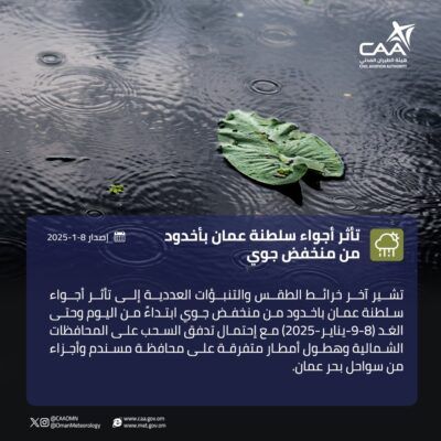 تأثر أجواء سلطنة عمان بأخدود من منخفض جوي.. بدءاً من اليوم