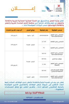 وظائف شاغرة لدى منظمة الأمم المتحدة للبيئة