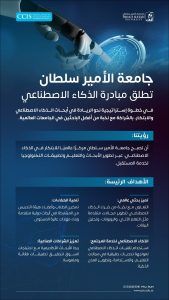 جامعة الأمير سلطان تطلق مبادرة استثنائية في الذكاء الاصطناعي