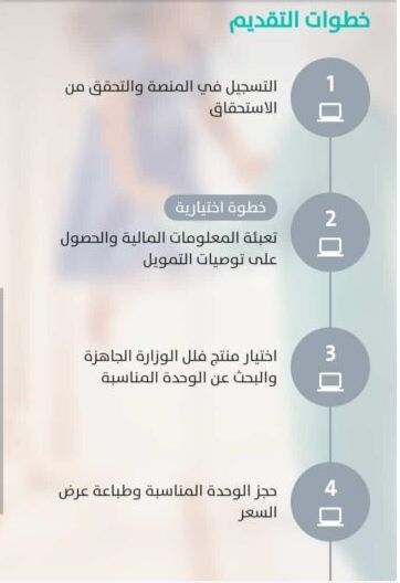 السعودية تعلن منح سكن مجاني في الرياض للأرامل والمطلقات بهذا الشرط فقط