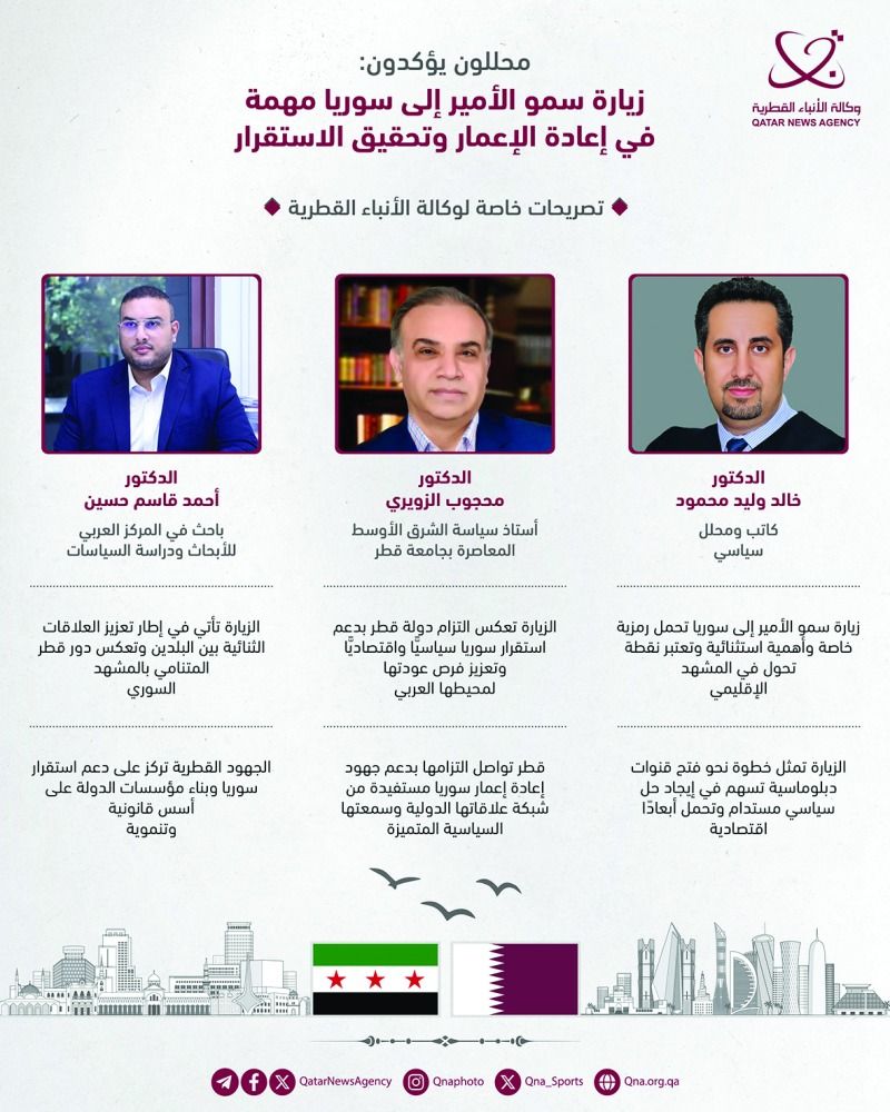 محللون: دور قطري مرتقب في إنجاح مرحلة الحكم الانتقالي