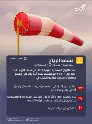 الارصاد الجوية : نشاط الرياح وانخفاض في درجات الحرارة