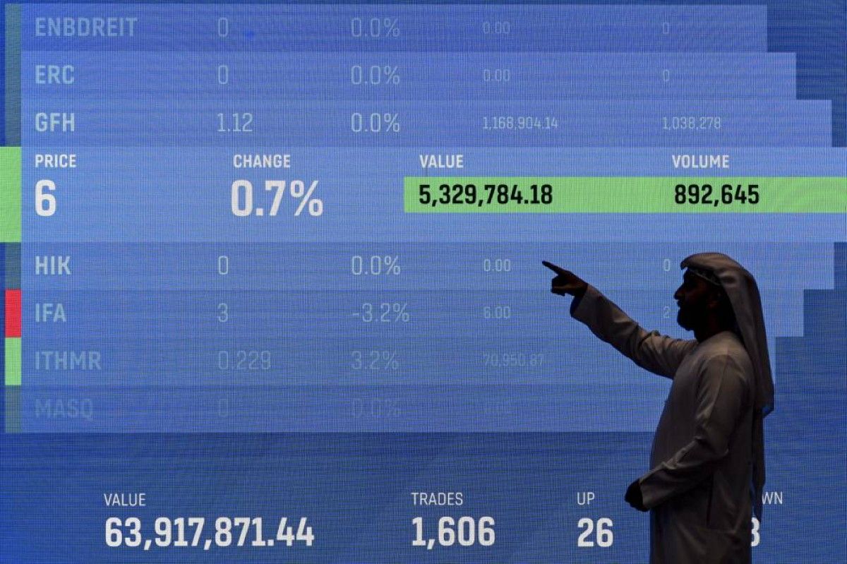 سوق دبي يستقر فوق 5200 نقطة بمكاسب 3.8 مليارات درهم