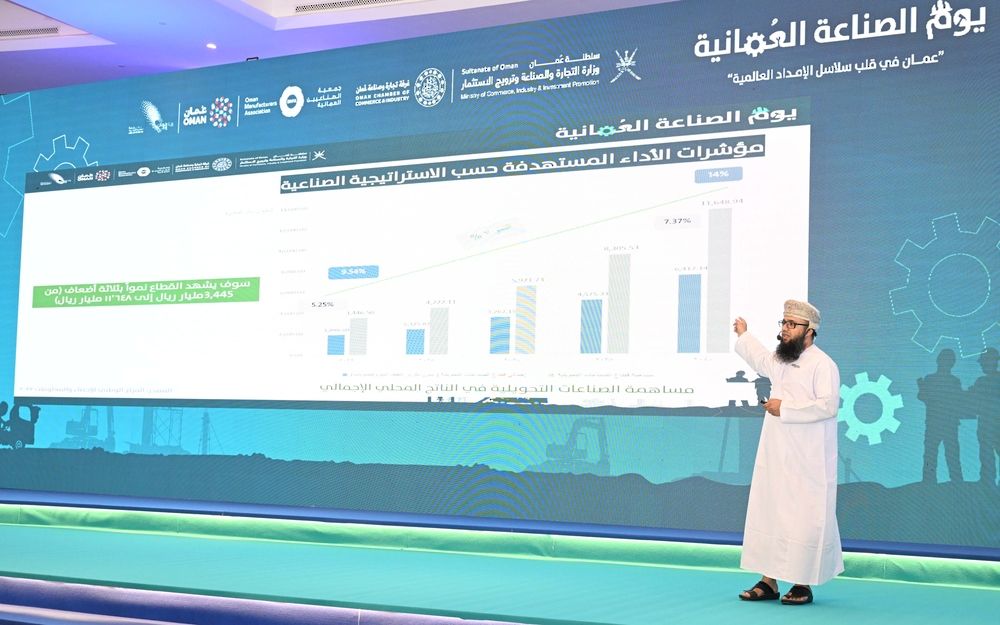 “عُمان في قلب سلاسل الإمداد العالمية” شعار الاحتفال بيوم الصناعة العُمانية