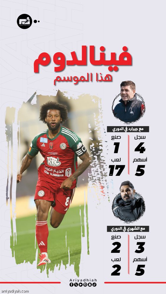 الشهري يعيد بريق فينالدوم على طريقة كلوب