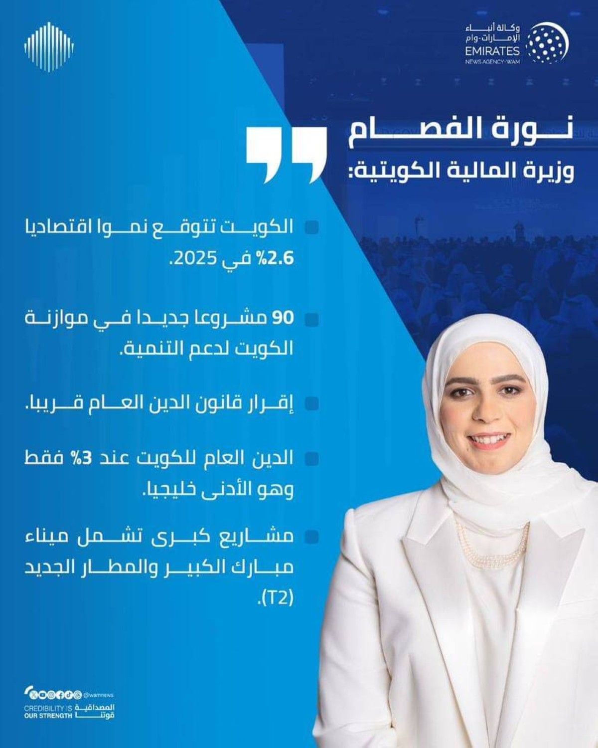 وزيرة المالية الكويتية : إقرار قانون الدين العام قريباً و90 مشروعاً ضمن الموازنة الجديدة