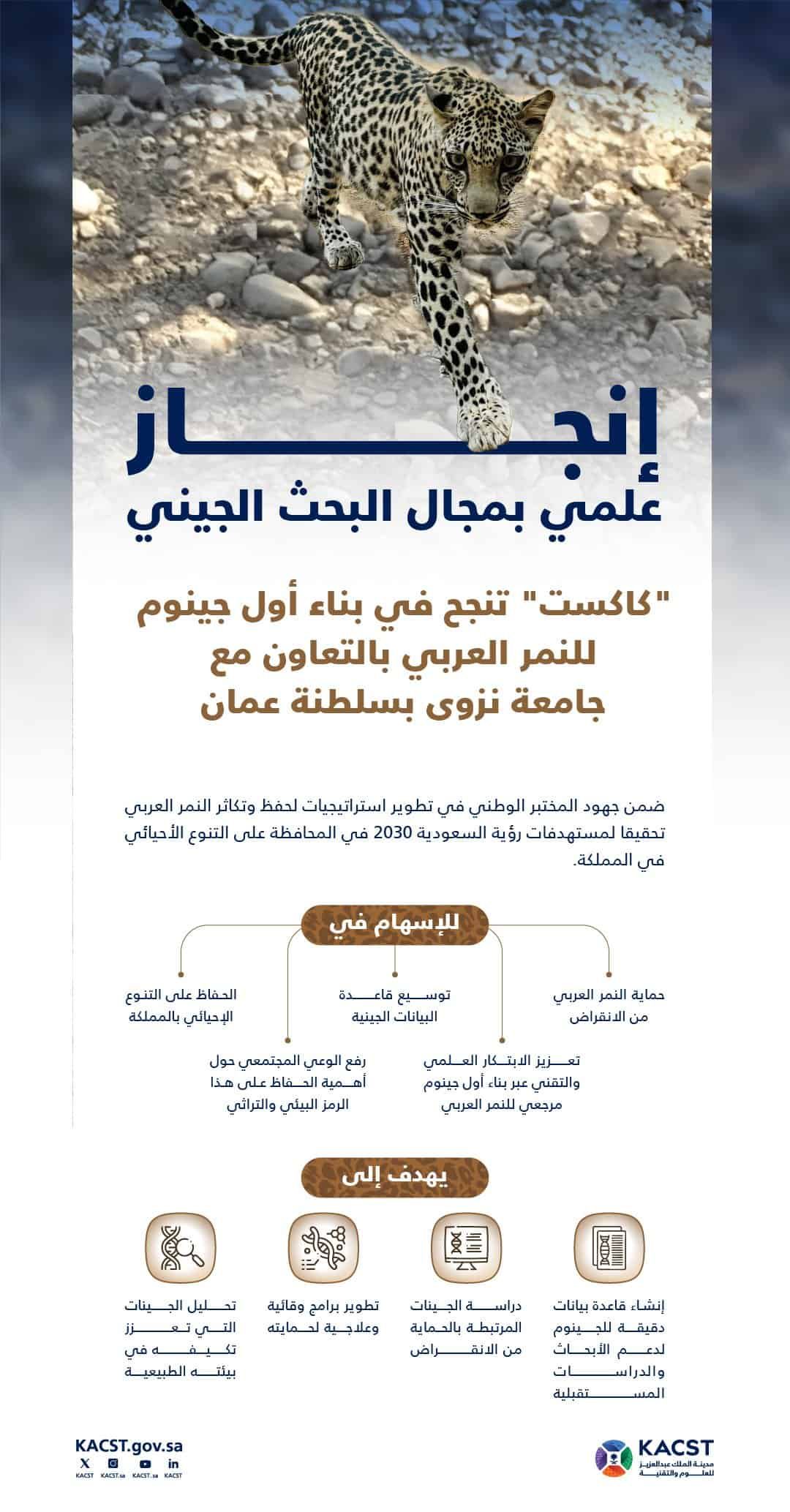 إنجاز علمي للمملكة…”كاكست” تعلن أول جينوم كامل للنمر العربي