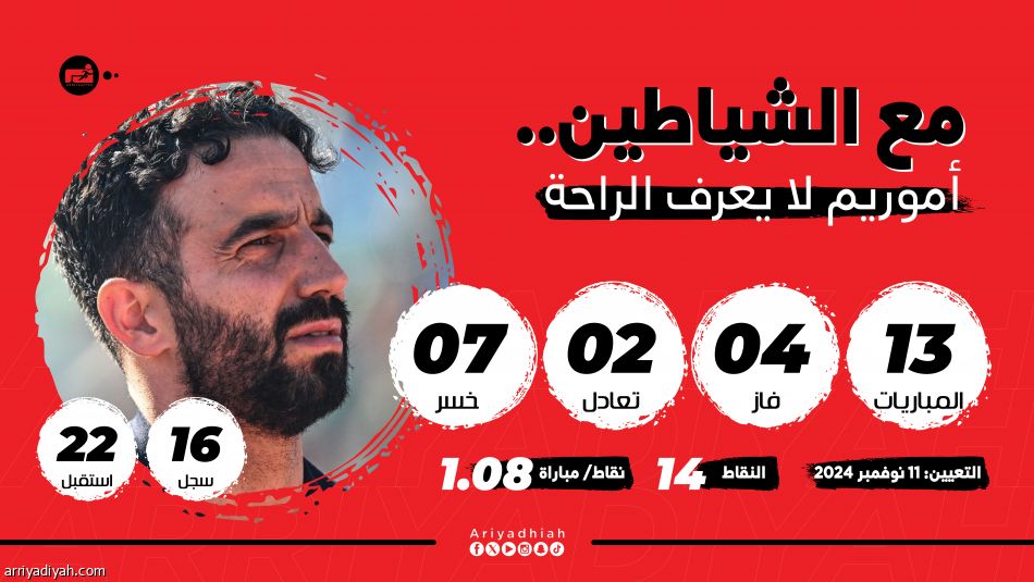 أموريم: أداؤنا يحتاج تطويرا