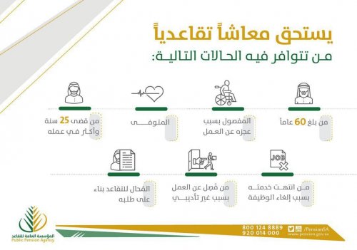 التأمينات توضح الفرق في طريقة حساب الموظف في القطاع العام وموظف القطاع الخاص وسبب الفرق في قيمة الراتب التقاعدي لكل حالة