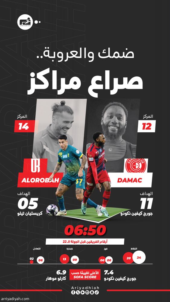 العروبة وضمك ينشدان النهوض