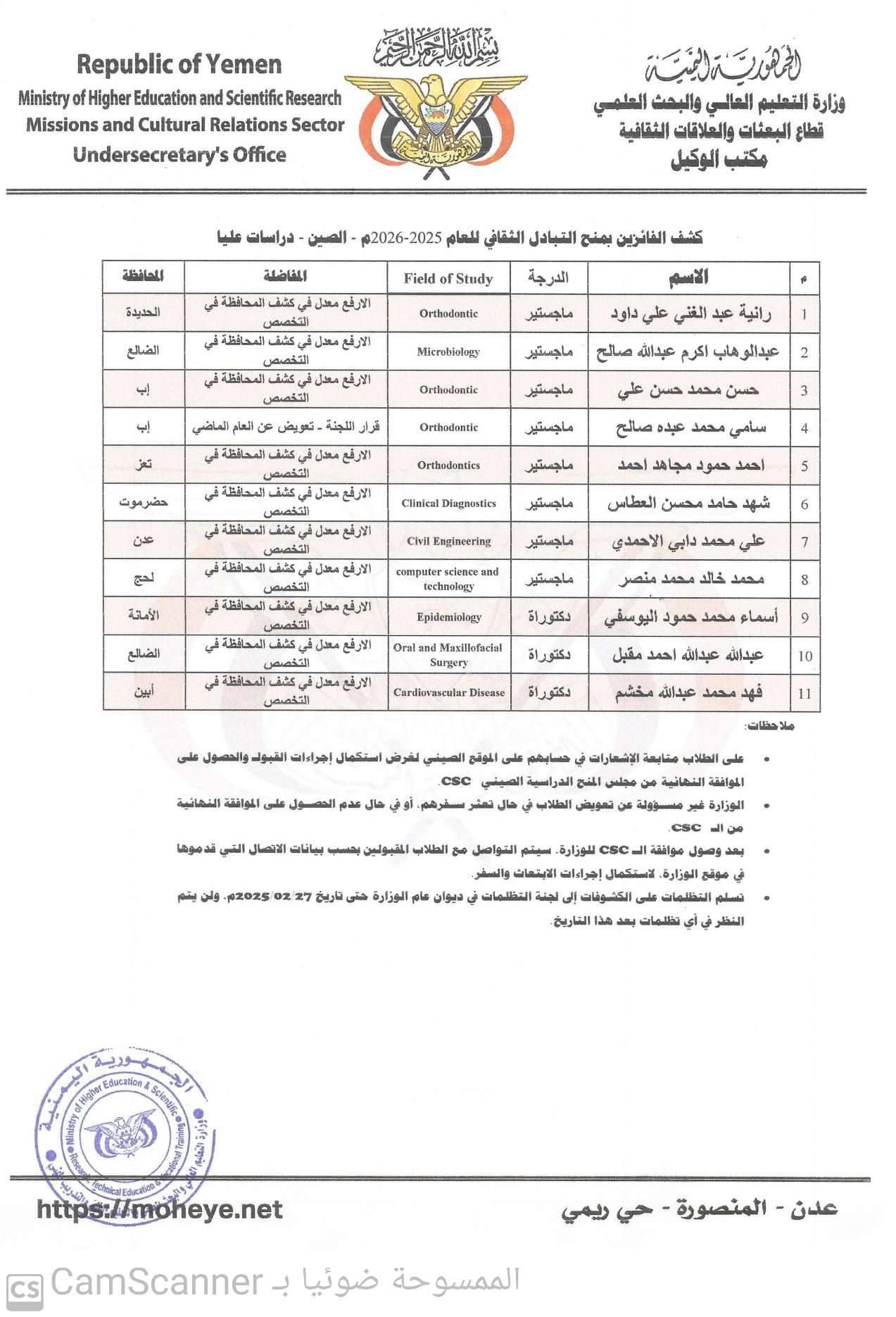التعليم العالي تعلن أسماء الفائزين بمنح التبادل الثقافي إلى المجر والصين (أسماء)