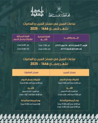 بلدية مسقط تحدد ساعات العمل في مسالخ السيب والعامرات