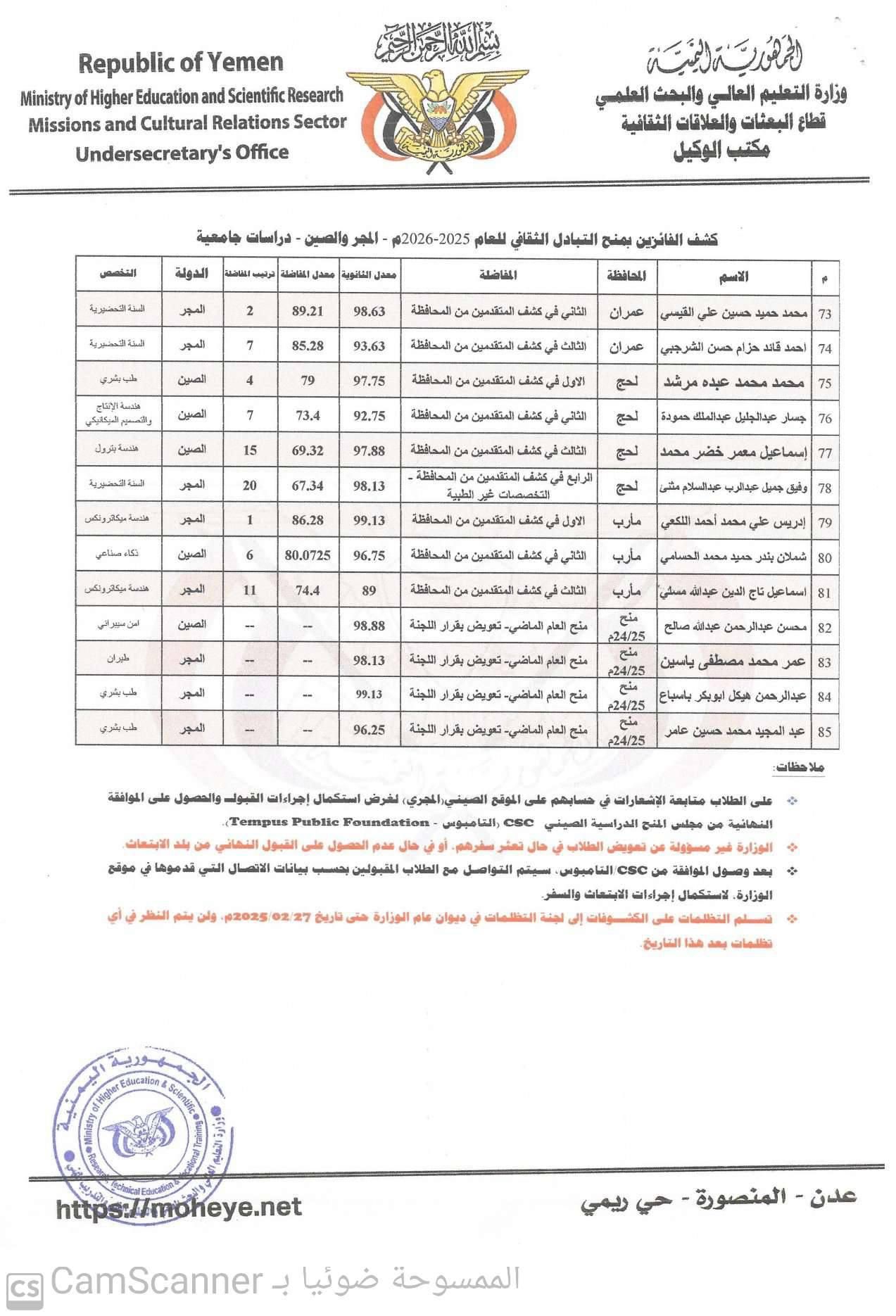 التعليم العالي تعلن أسماء الفائزين بمنح التبادل الثقافي إلى المجر والصين (أسماء)