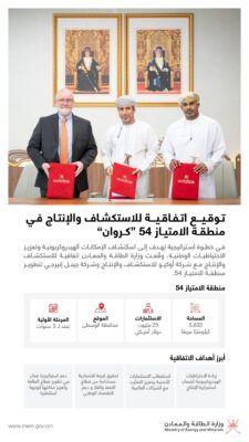 توقيع اتفاقية للاستكشاف والإنتاج في منطقة الامتياز 54 “كراون”