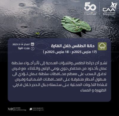 تأثر أجواء سلطنة عمان بأخدود من منخفض جوي الأسبوع المقبل