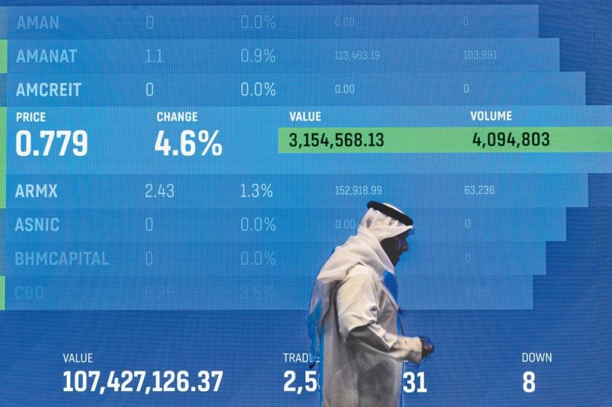9.8 مليارات درهم سيولة أسبوعية لأسهم الإمارات