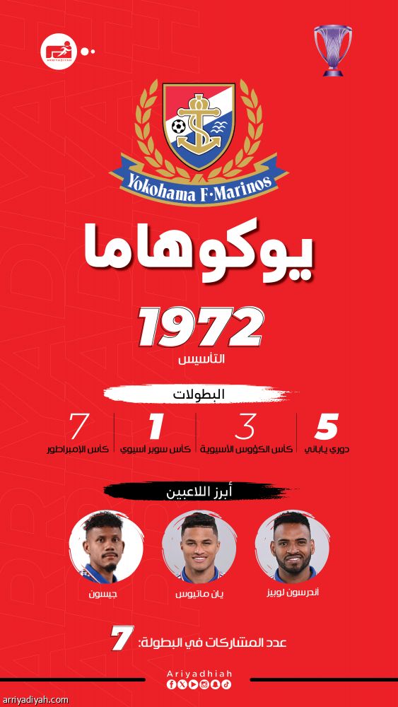 منافس النصر.. يوكوهاما اندماجات وصفقات مجانية