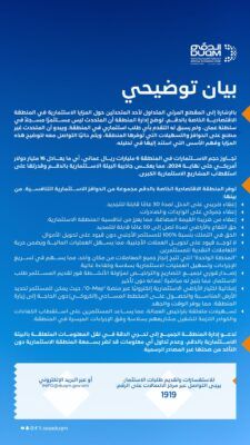 بيان توضيحي لما تم تداوله بشأن المزايا الاستثمارية في المنطقة الاقتصادية الخاصة بالدقم