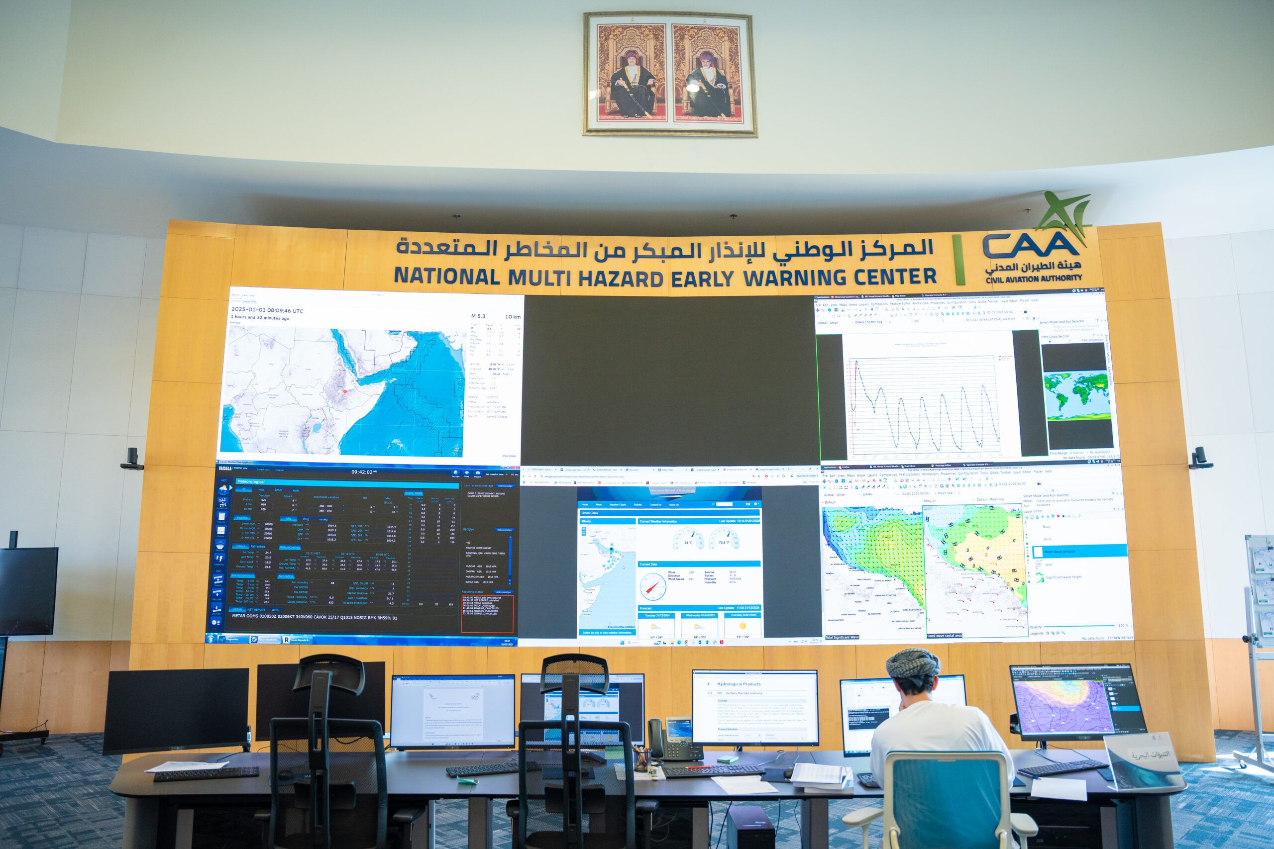 سلطنة عُمان تحتفي باليوم العالمي للأرصاد الجوية 2025