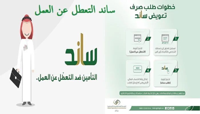 رابط التسجيل في ساند للعاطلين