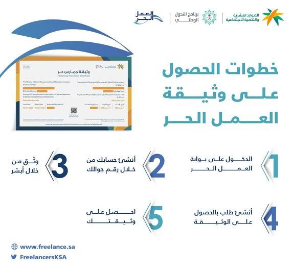 طريقة إصدار وثيقة العمل الحر الأسر المنتجة
