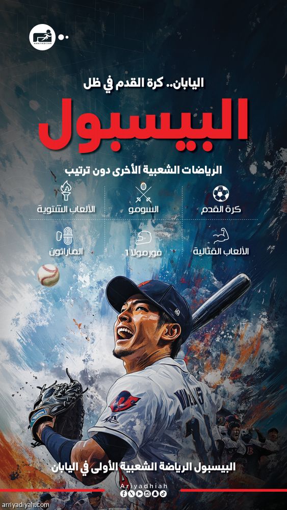 الرياضة الأكثر شعبية.. اليابانيون لا يختارون كرة القدم رغم نجاحاتهم