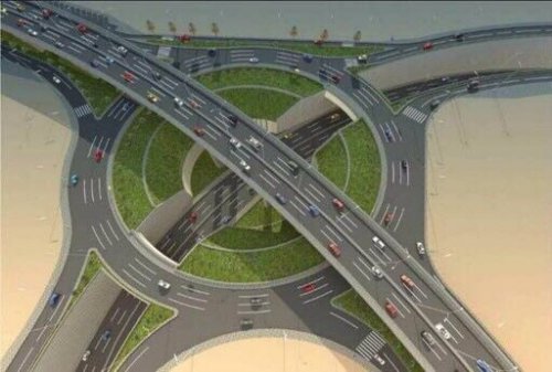 مشروع جسر تقاطع طريق الملك عبدالله مع طريق الأمير تركي بن عبدالعزيز الأول.. تحسين البنية التحتية في الرياض 2025