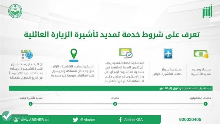 حقيقة ايقاف الزيارة العائلية المتعددة في السعودية