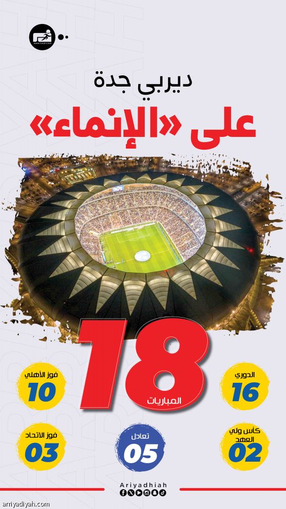 في الديربي.. «الإنماء» يختار الأهلي