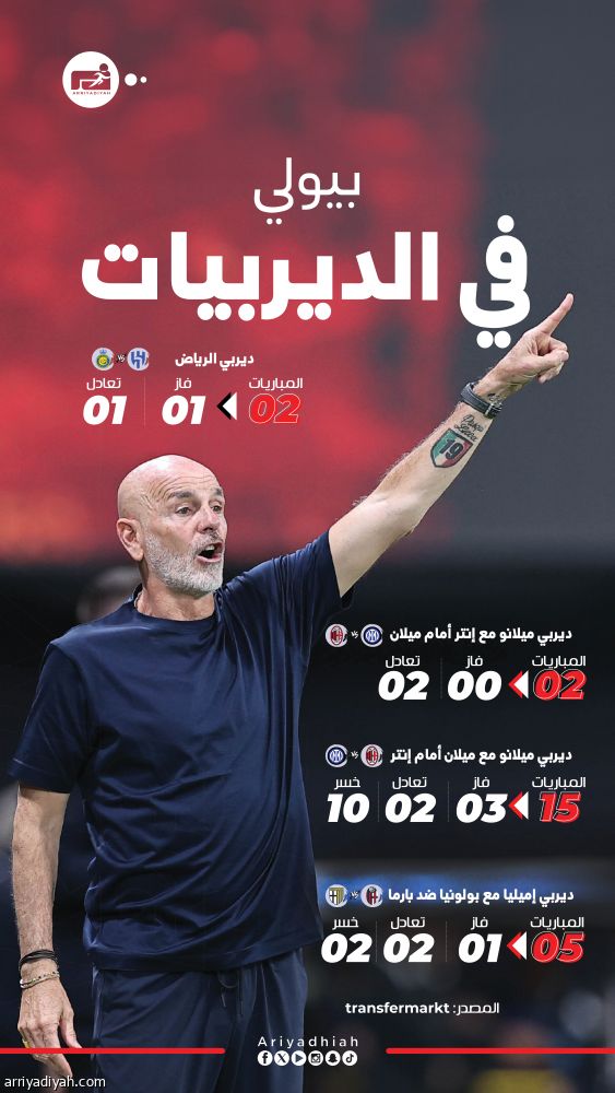 الهلال.. ثالث ضحايا بيولي في الديربيات