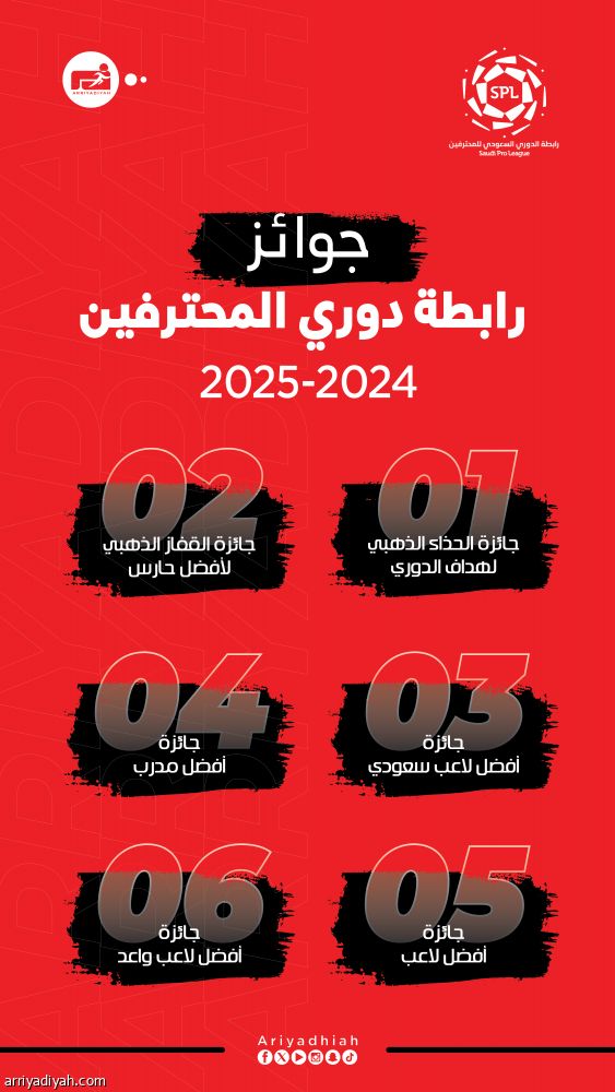 الرابطة تعلن: مدربو وقادة «روشن» يختارون نجوم الدوري