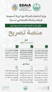 “منصة تصريح”.. إطلاقة جديدة لخدمة ضيوف الرحمن