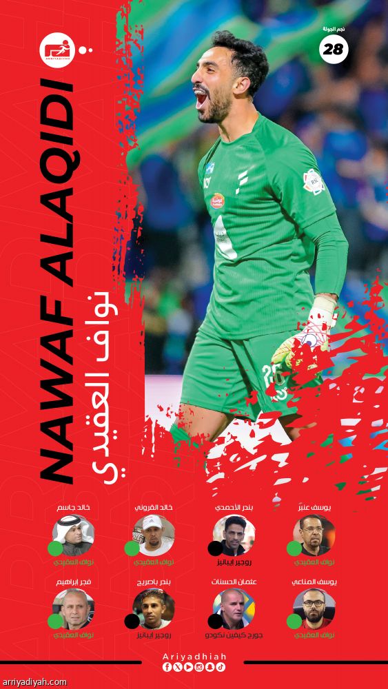 العقيدي يتجاوز إيبانيز ويخطف النجومية