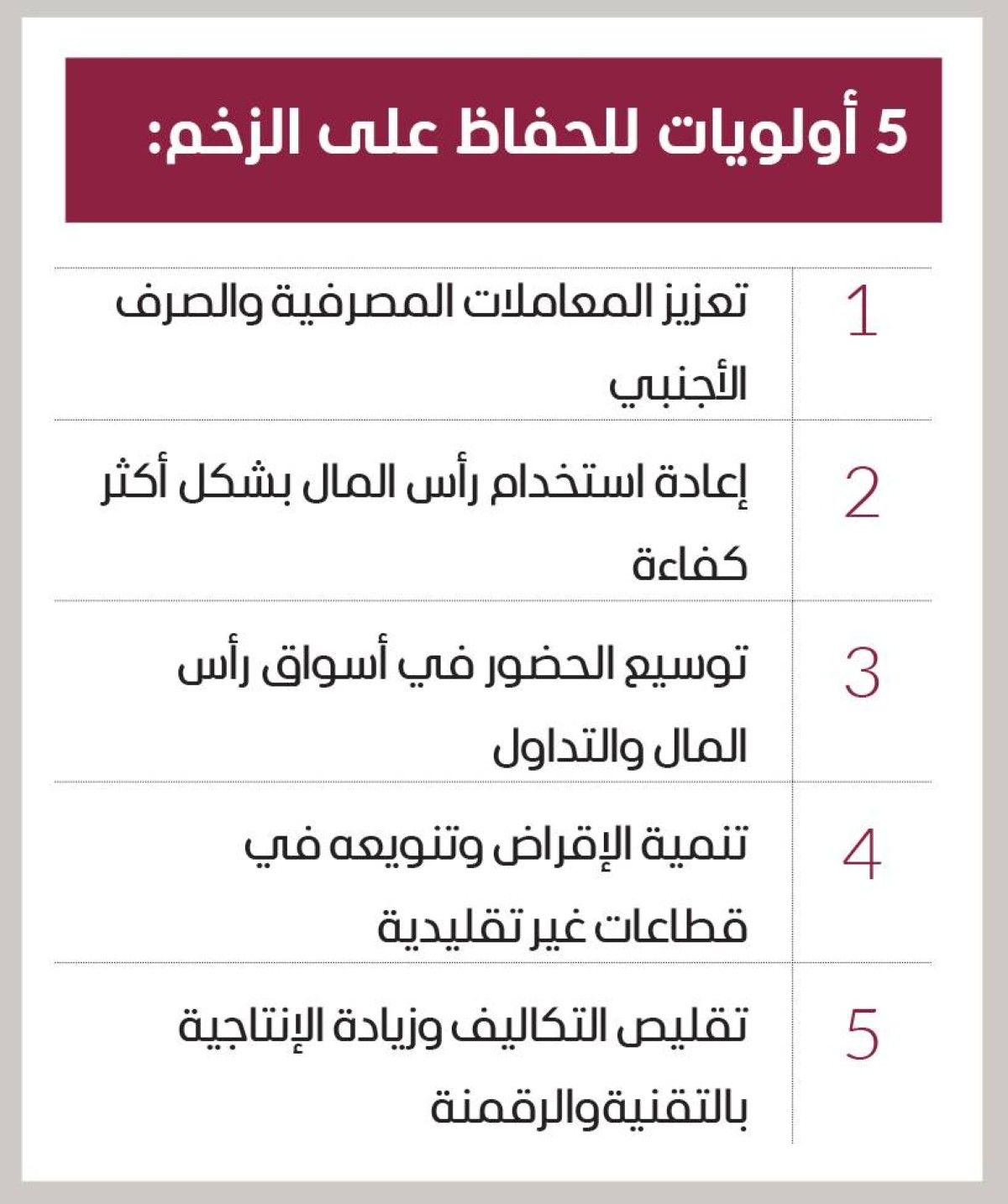 «ماكينزي»: الإمارات محرك رئيس لنمو الخدمات المصرفية الاستثمارية