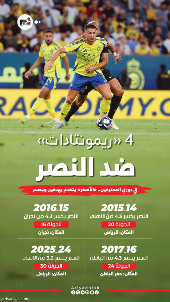 «ريمونتادا» الاتحاد تستدعي ذكريات النصر مع الأهلي ونجران والباطن