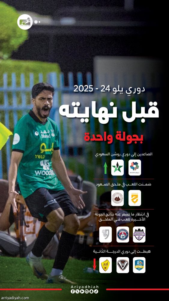 العين يودع يلو.. والطائي يحافظ على حظوظ الصعود