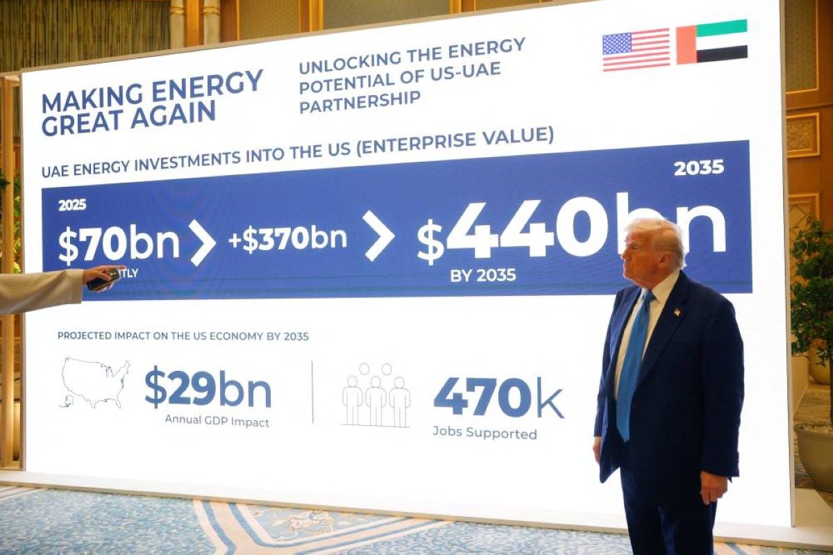 الإمارات وأمريكا تستثمران 440 مليار دولار في قطاع الطاقة حتى 2035