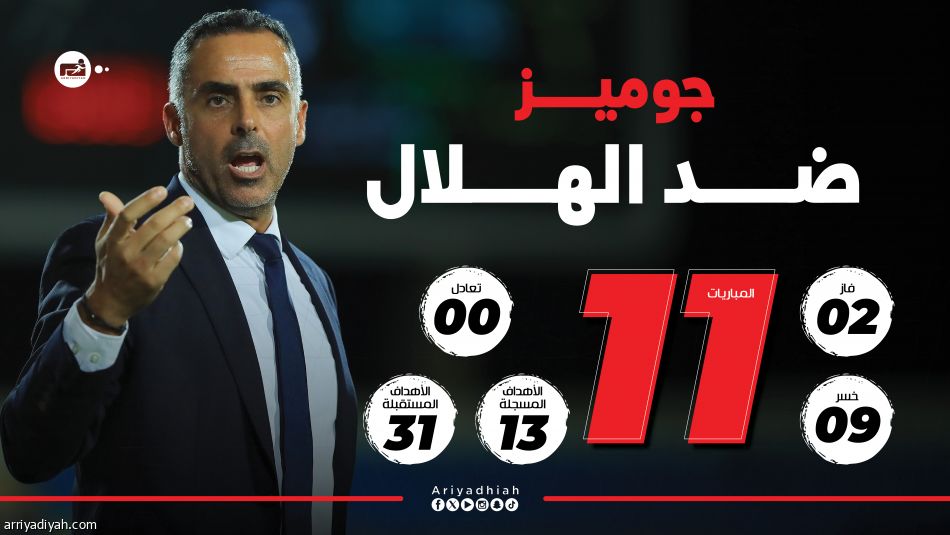 جوميز أمام الهلال.. لقب ثمين وفواتير باهظة