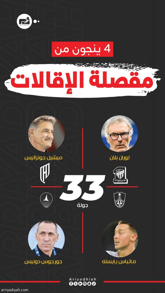 المدربون.. 4 صامدون في وجه رياح التغيير