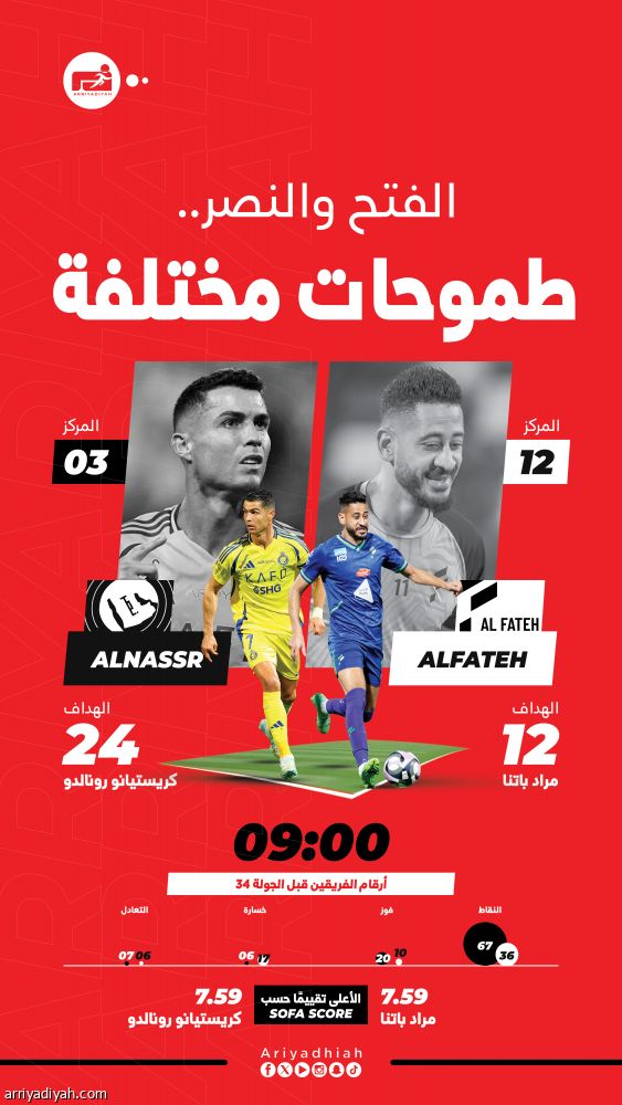 الفتح يهدد طموحات النصر