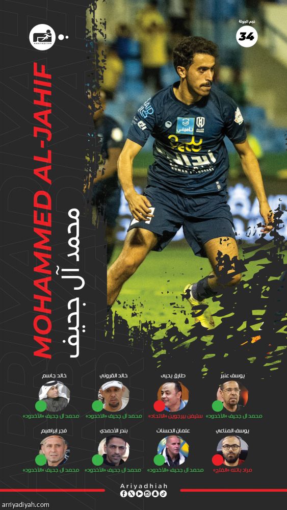 بالهدف القاتل.. آل جحيف يحصد نجومية الجولة