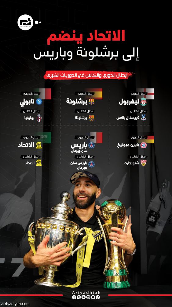 النمور يحتفلون على طريقة برشلونة وباريس