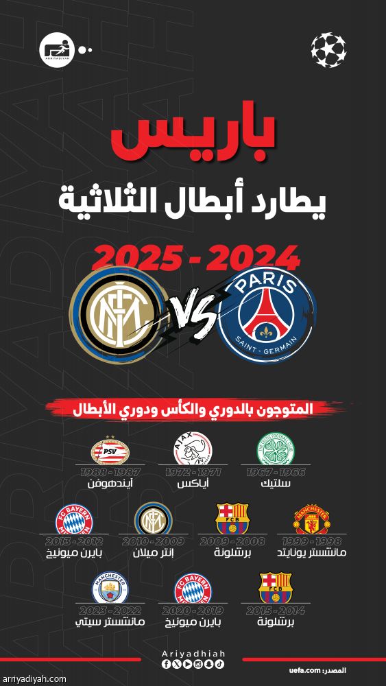 باريس يخطط على نادي النخبة