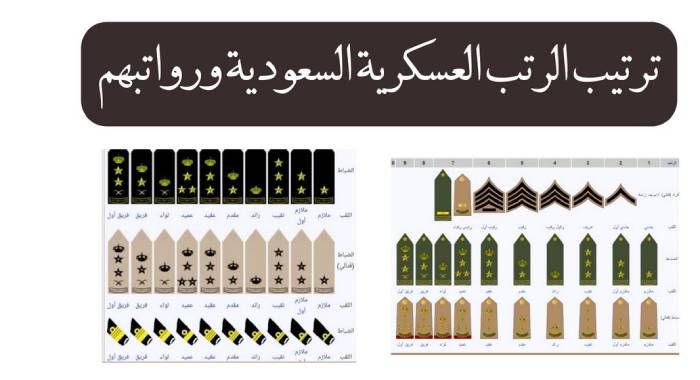 رتب الضباط في السعودية